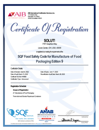 SQF, Certificate of safety