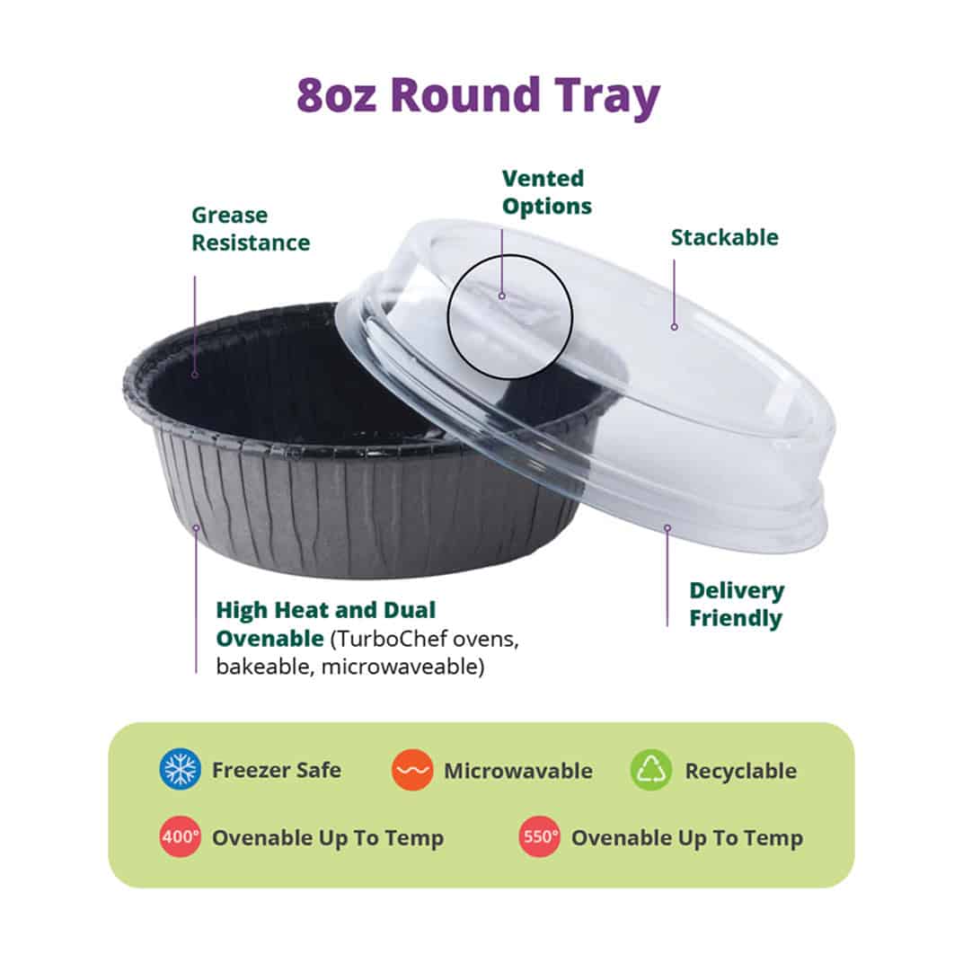 7 Eleven_Annotaded Graphic 1